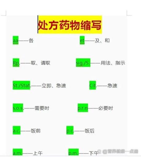 处方用法缩写