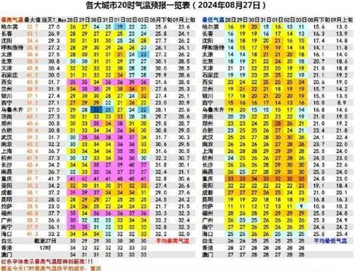 热文快讯