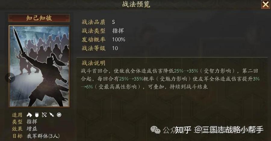 孙坚搭配阵容及战法