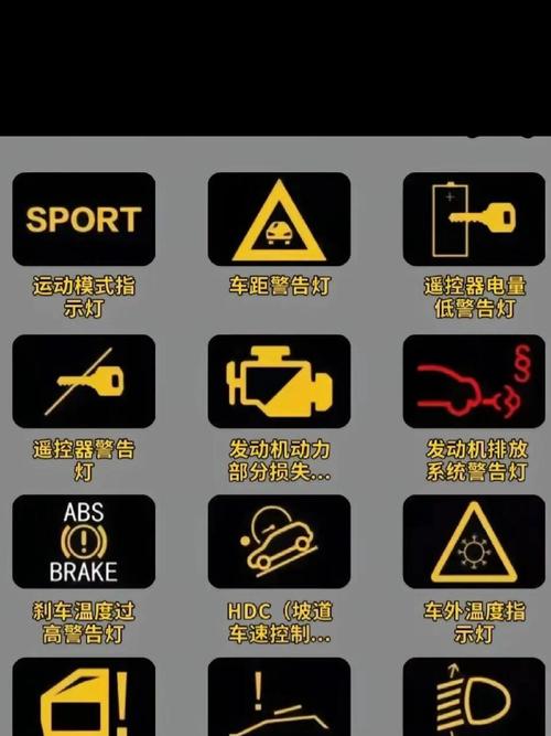 汽车故障码有哪些