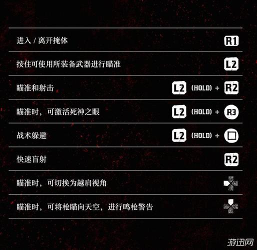 荒野大镖客2肉搏按键截图