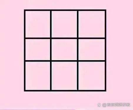 十八宫格怎么看