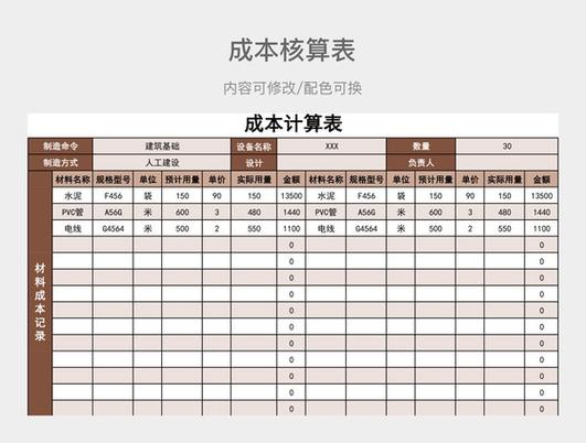 成本分析表模板excel