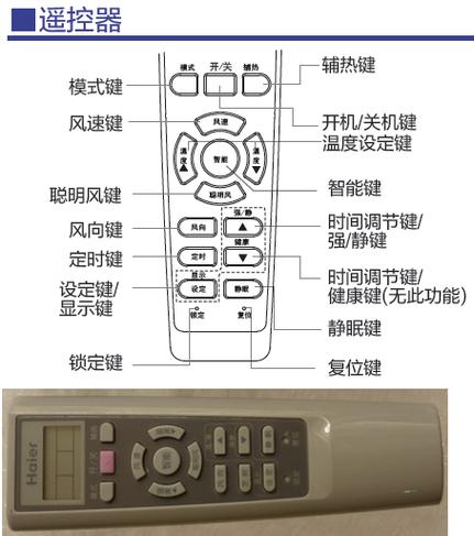海尔空调遥控器怎样配码