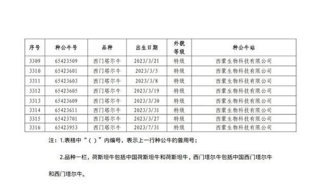 全国种公牛编码查询