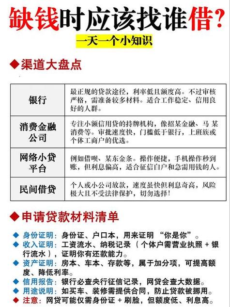 哪个平台放款快又简单