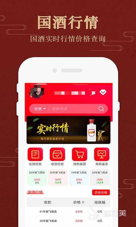 鸡行情app