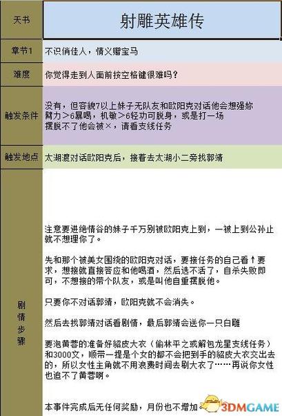 金庸群侠传5完整攻略
