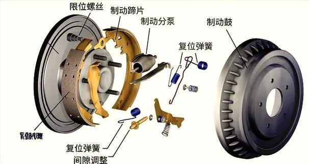 电动车刹车还走怎么回事