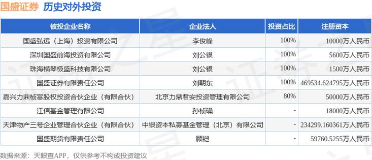 江信基金管理有限公司
