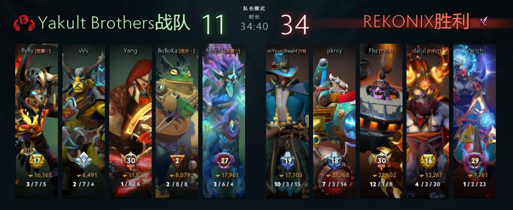 VG阵容dota2巴哥y队年龄截图
