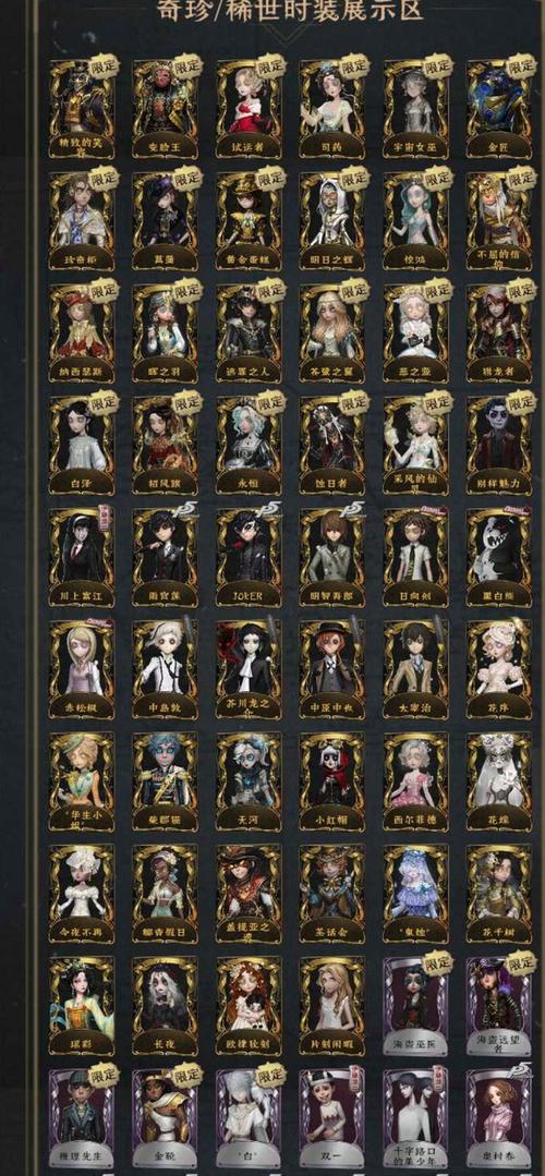 第五人格皮肤稀有排行