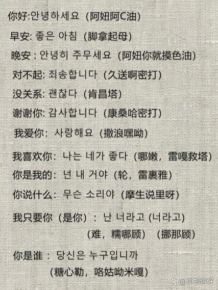 韩语100句日常用语图标