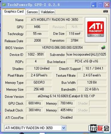 ati radeon 3000的价格
