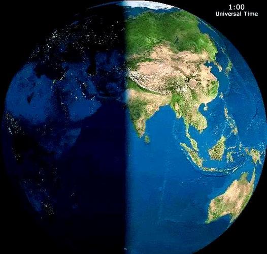 昼夜和昼夜交替