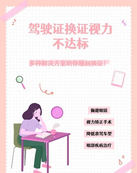换证体检视力不过关怎么办