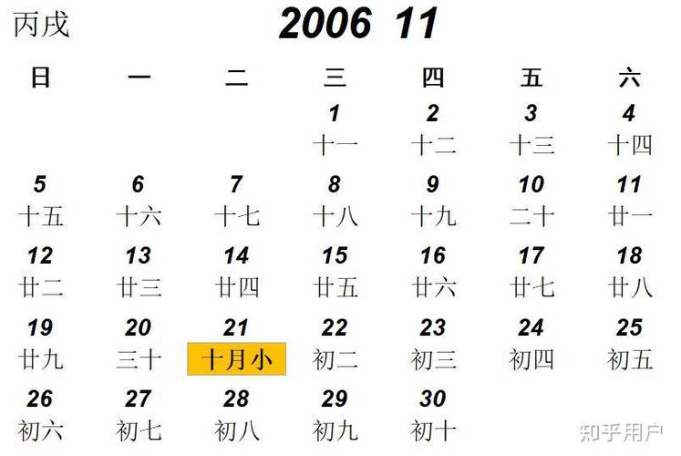 ios13怎么添加农历生日图标