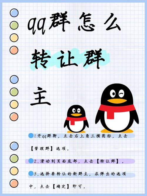 qq群为什么转让不了图标