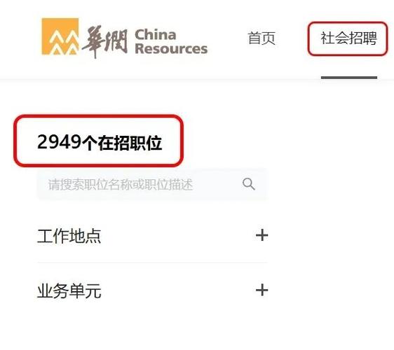 华润集团2026最新招聘