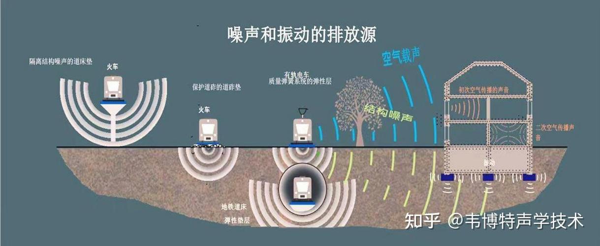 为什么玩和平精英屏幕会震动