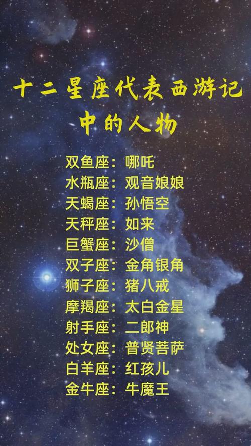 占星师左佑AI十二星座对应的西游记人