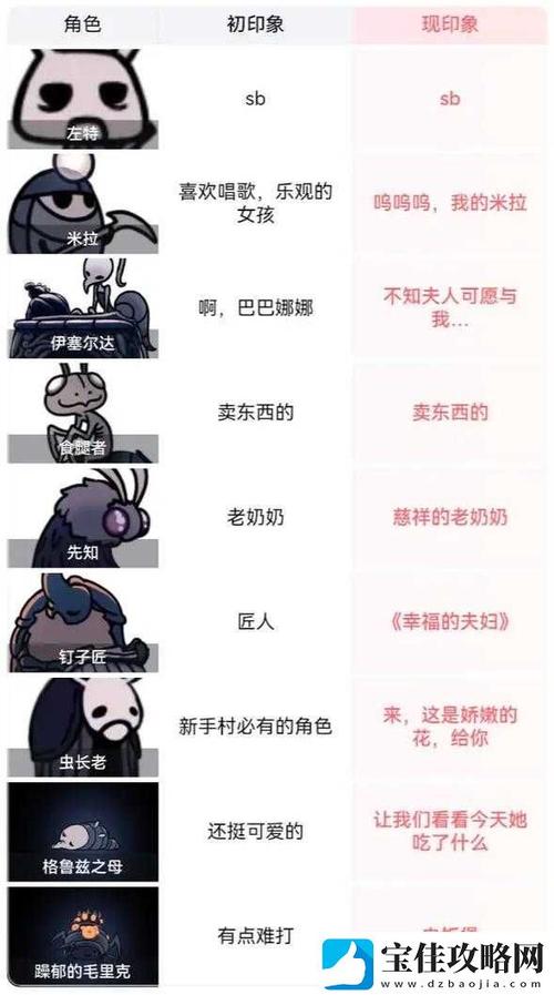 空洞骑士boss打法图标