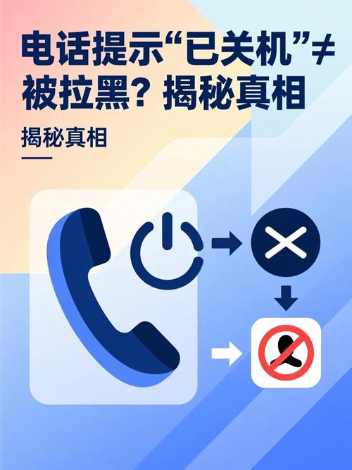 电话已关机是拉黑了吗
