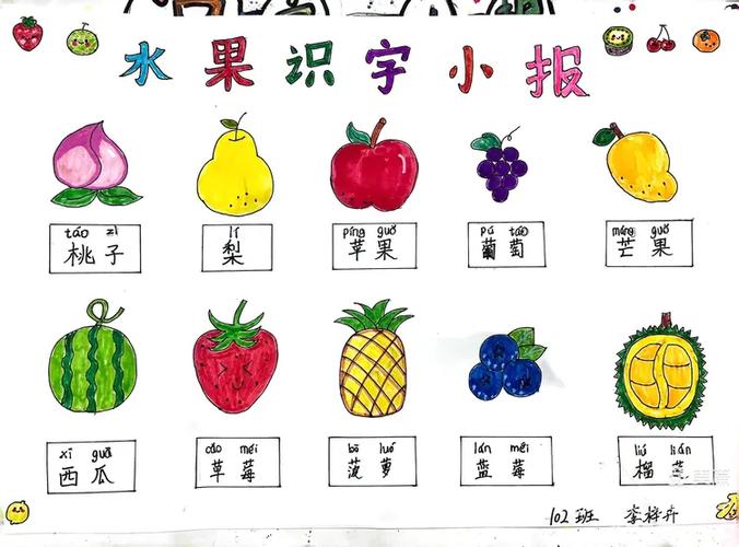 一年级识字小报模板可以打印