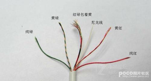 红蓝绿黄线怎么接