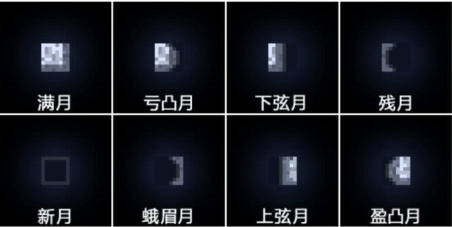 我的世界有几种月相