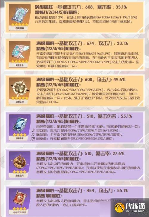 原神可莉带什么武器