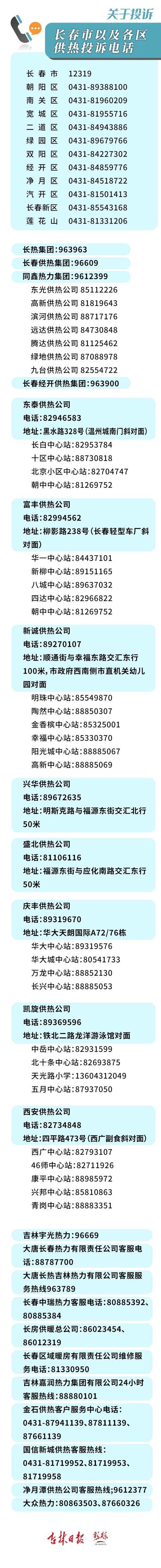 哪里可以投诉供热公司
