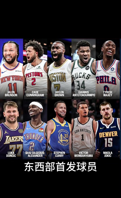 NBA明星