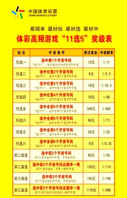 河北11选五开奖结果