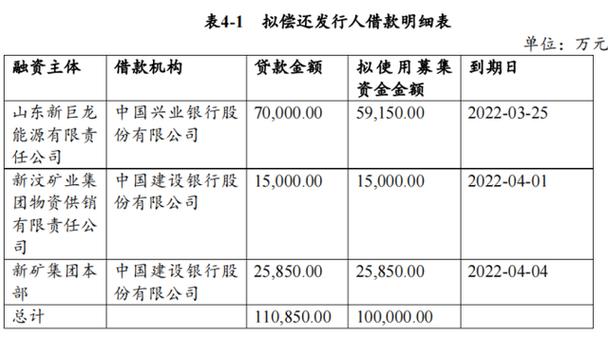 超级能源集团小说