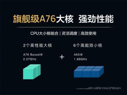 麒麟810参数配置