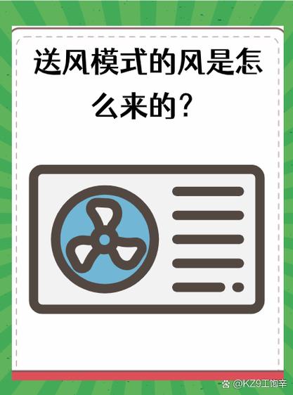 空调开热风朝上吹还是朝下吹