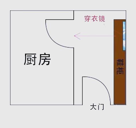 家里放黄水晶大忌
