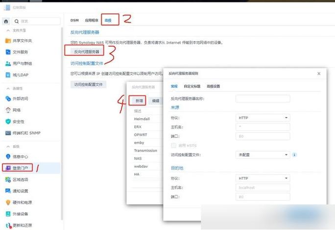 https反向代理