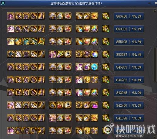 dnf小号100级怎么弄装备