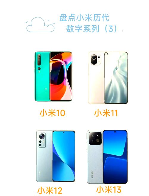 小米怎么把旧手机资料导入新手机图标