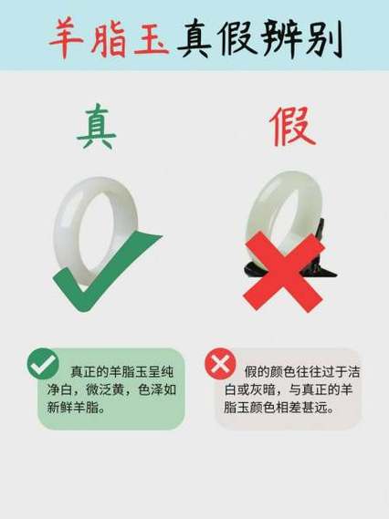 怎样识别玉镯子真假