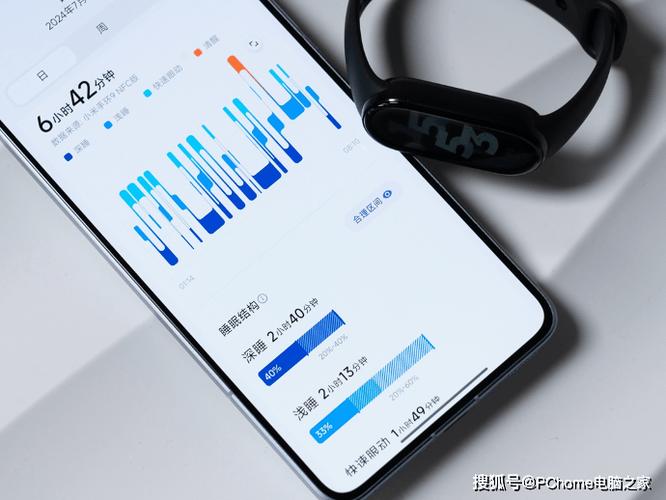 小米手环睡眠数据同步手机图标