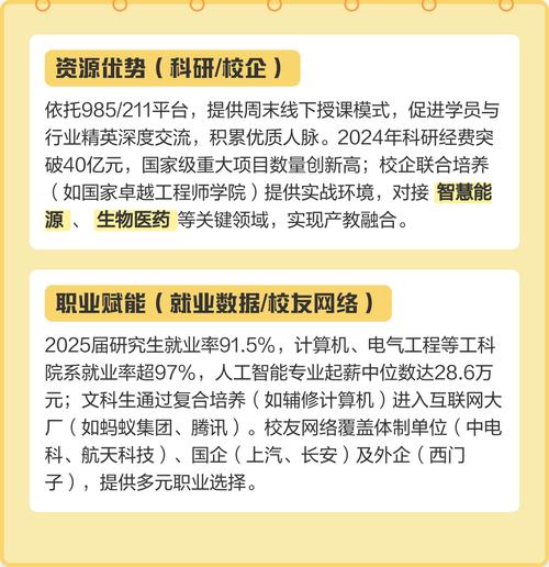 重庆大学博士含金量