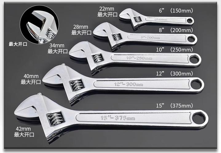 开口扳手型号