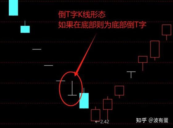 股票字体变黑色是什么情况