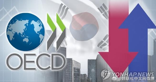 oecd是什么意思的缩写