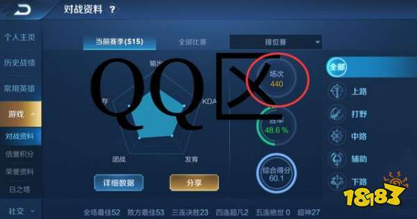 王者Q区比微信区难打吗