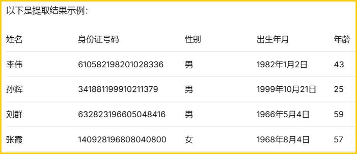 忘记了身份证号码怎么办