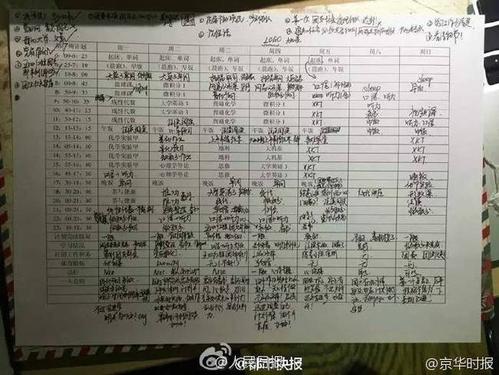 大学宿舍起床时间是几点